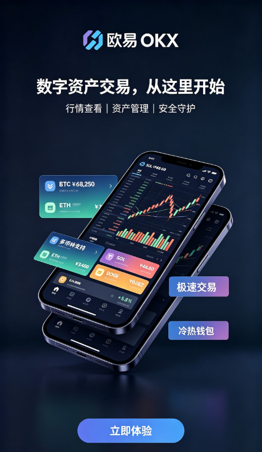 下载欧交易所官方交易界面